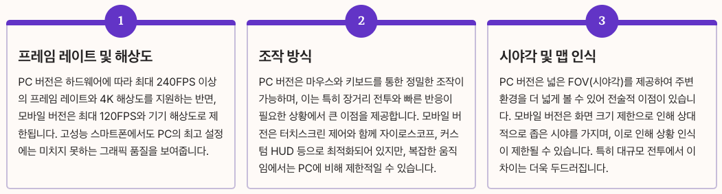 델타포스 PC와 모바일 비교 섹션 이미지