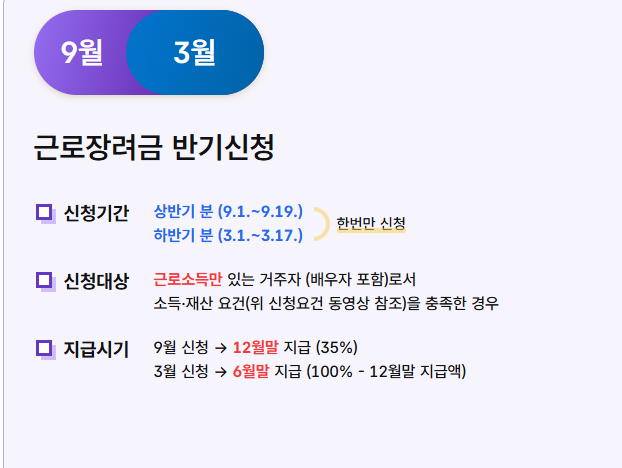 근로장려금