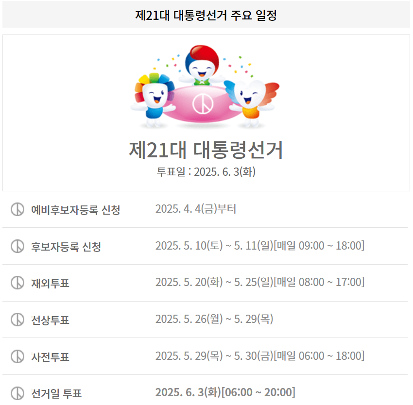 21대 대통령선거 후보자 명단 + 토론회 일정(1.이재명 2.김문수 4.이준석)