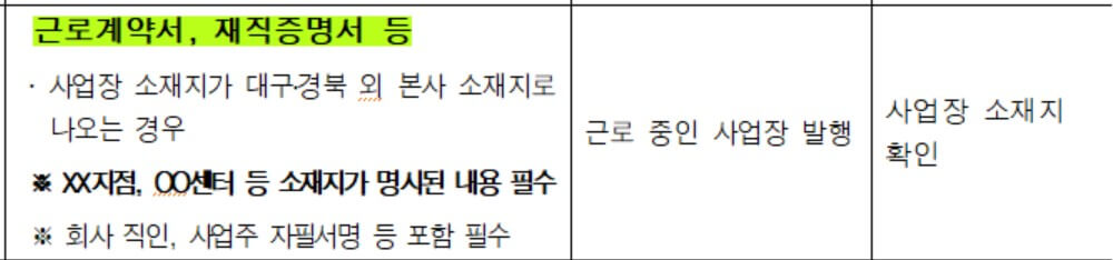 2024 대구 청년희망적금 지원대상, 제외대상, 필요서류
