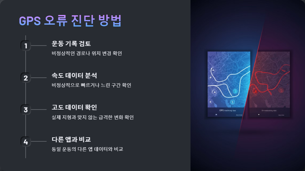 GPS오류
