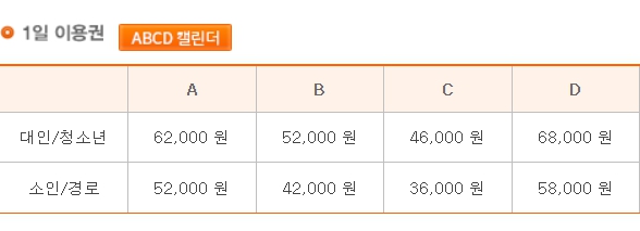 에버랜드 놀이공원 정보