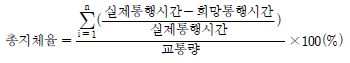 총-지체율