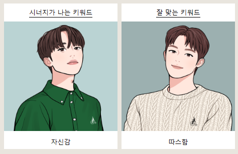 시너지가-나는-키워드-및-잘-맞는-키워드