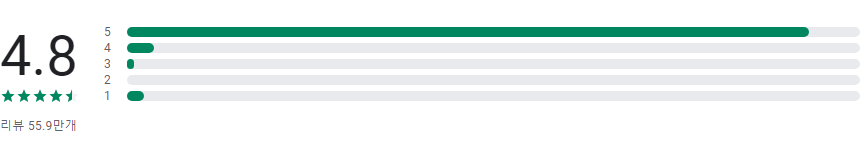 문서뷰어, PDF 파일 읽기 어플, 한글뷰어, 오피스 뷰어, 파일 관리 하기