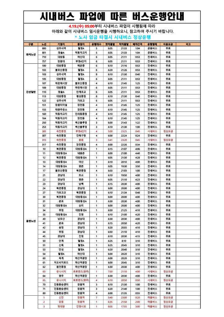 창원-시내버스-파업-8