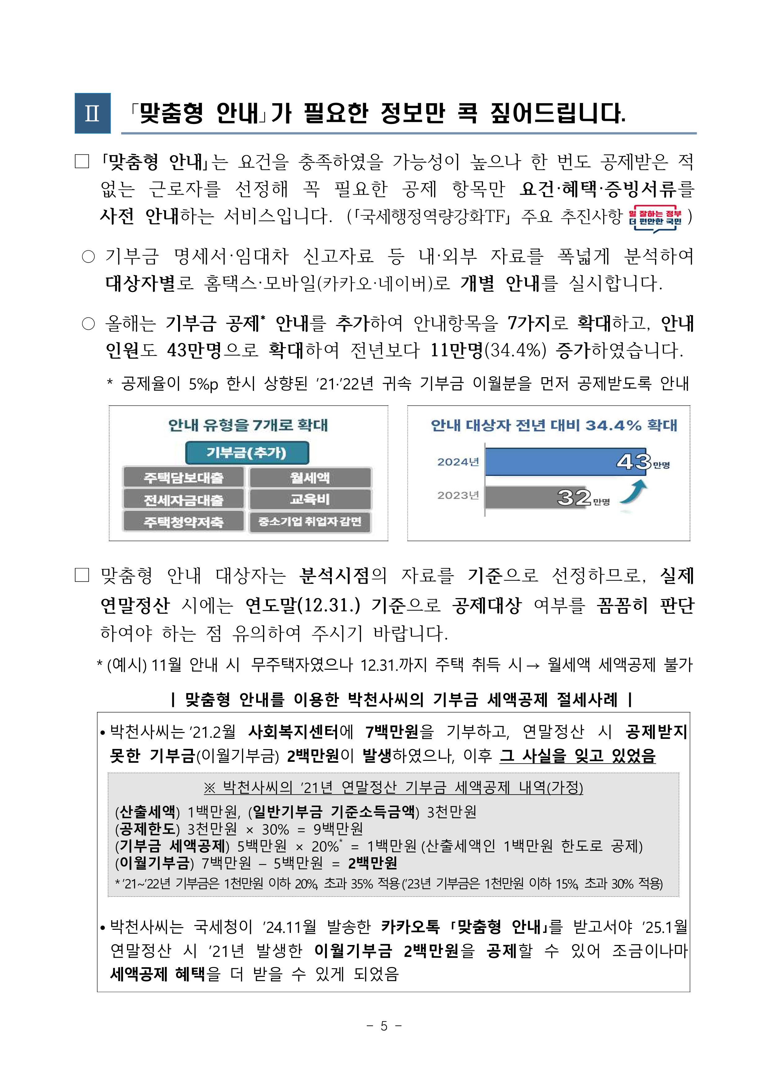 연말정산세액공제