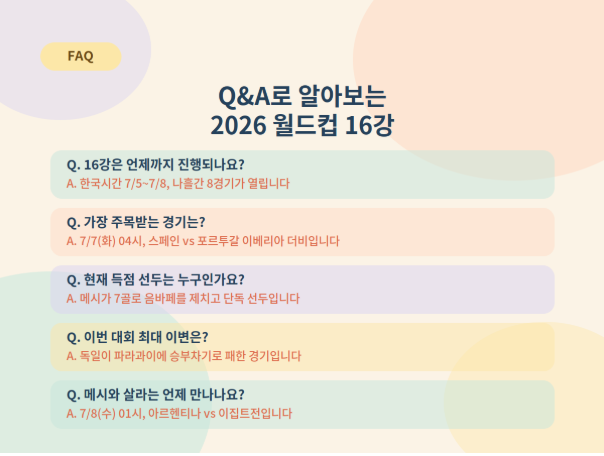 2026 북중미 월드컵 16강 대진표 확정