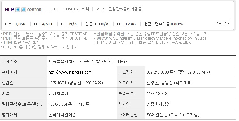 에이치엘비 기업개요.jpg