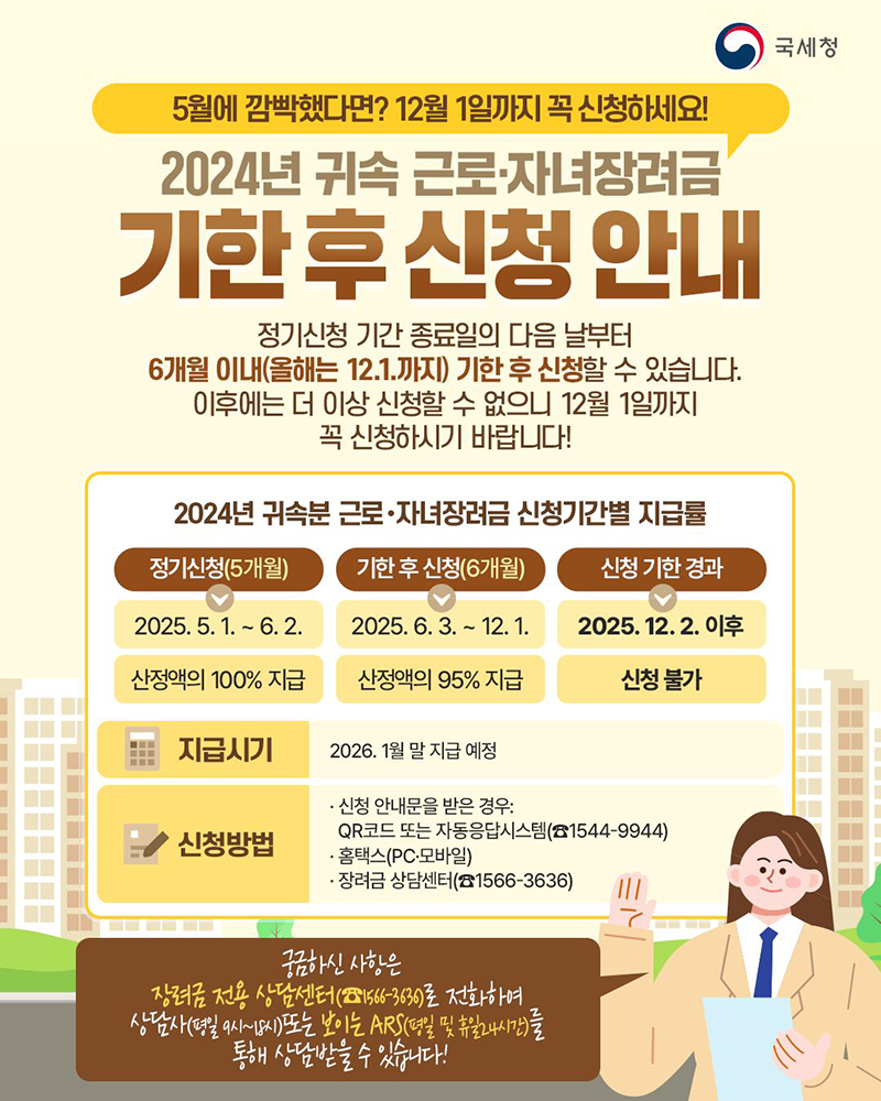 근로&middot;자녀장려금