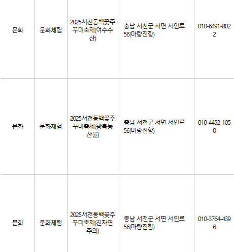서천 문화누리카드 사용처