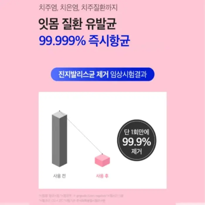 리디에뜨 리디잇 치약 내돈내산 후기 효과 부작용 가격 사용 방법