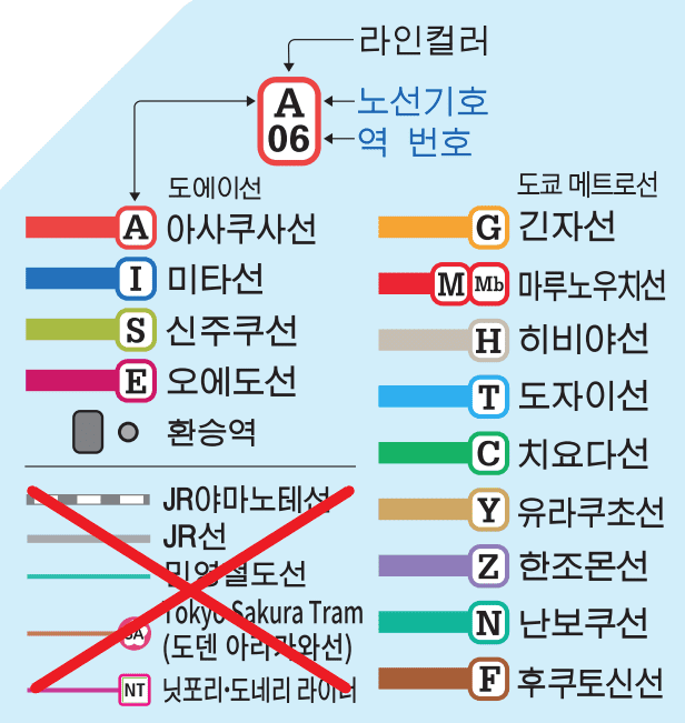 도쿄 지하철 패스 노선도