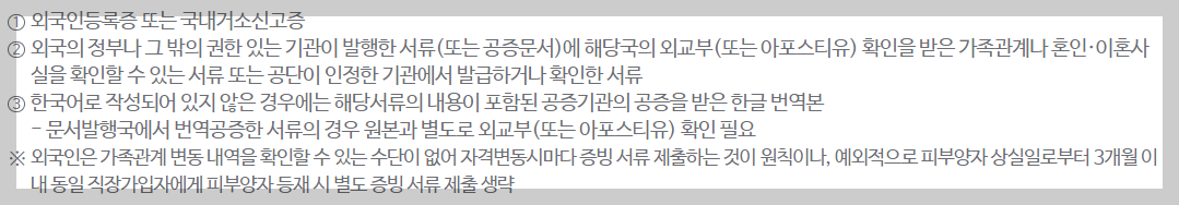 건강보험피부양자