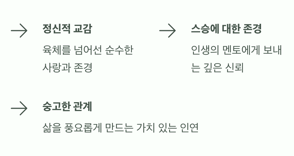플라토닉 러브&amp;#44; 그 이상의 가치