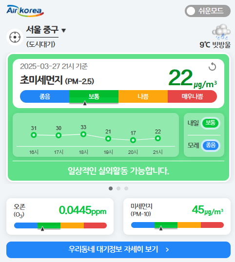 에어코리아 미세먼지