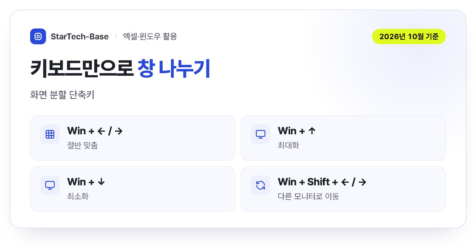 윈도우11 스냅 레이아웃 여는 법 3가지 - 최대화 단추에 마우스 올리기, Windows 로고 키 + Z, 창을 화면 맨 위로 끌기