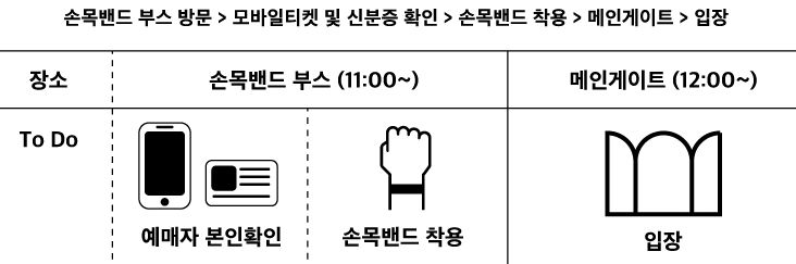 더글로우-손목밴드-안내