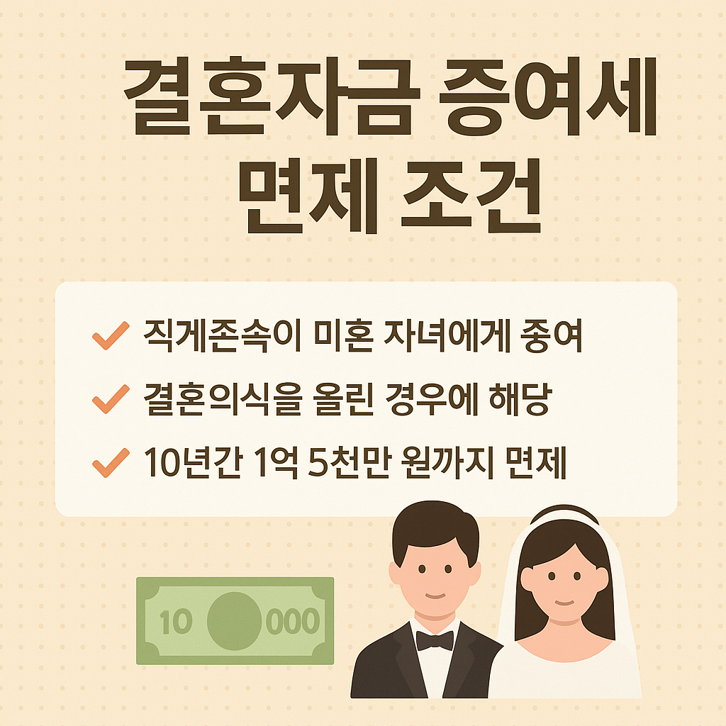 면제 조건 요약