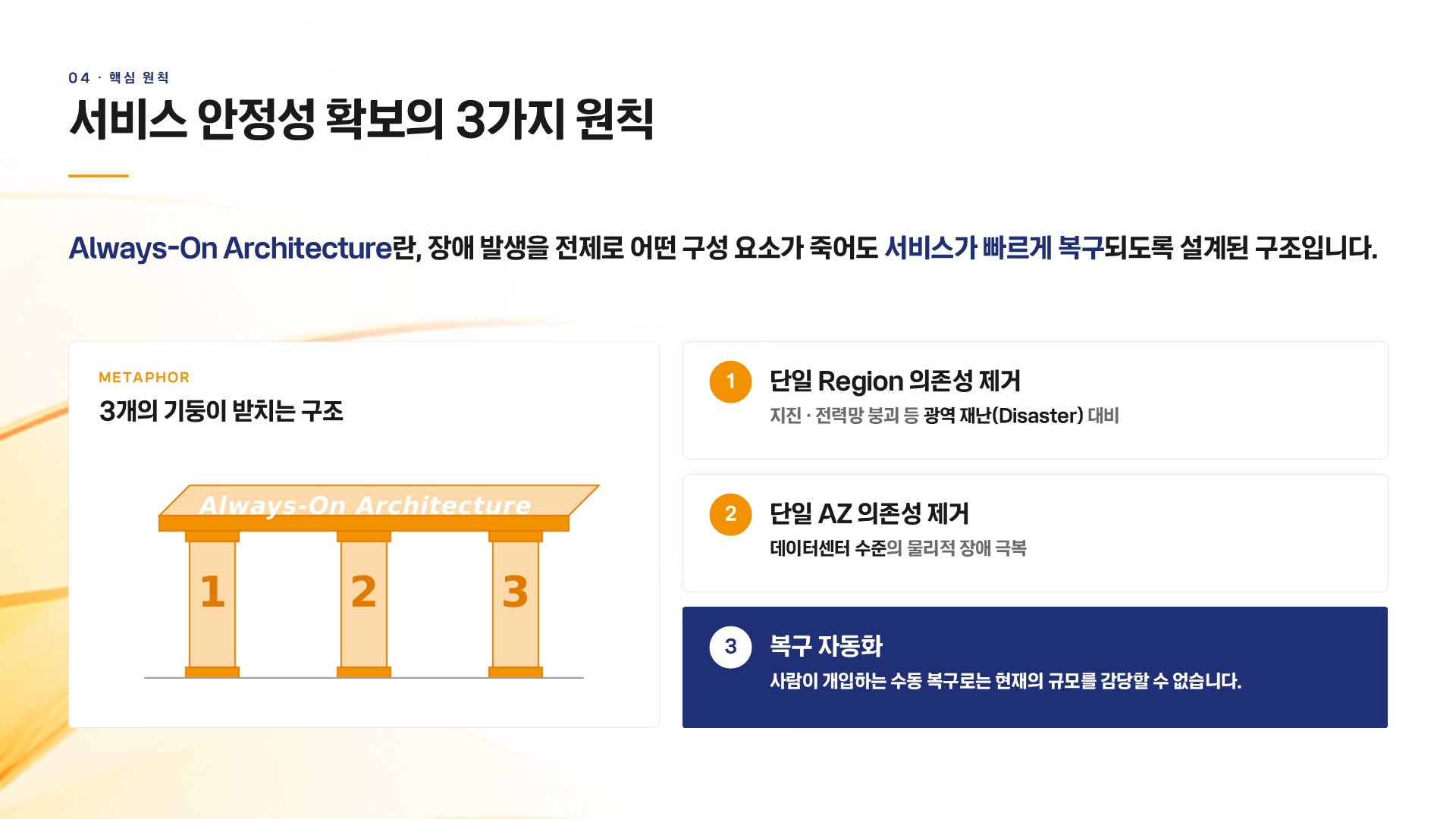 [웨비나 후기] 장애를 견디는 아키텍처, 운영 안정성의 새로운 기준