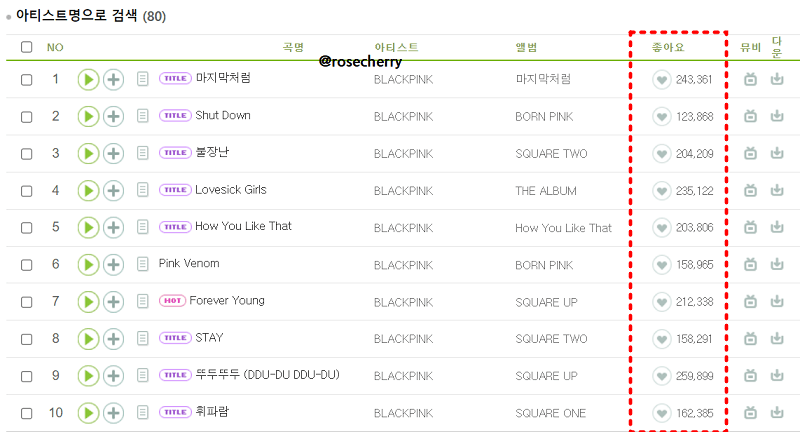 블랙핑크-멜론에서-곡좋아요수