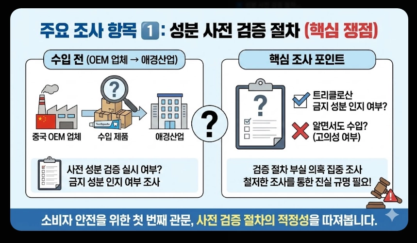 2080치약(트리클로산, 영향)(상세 확인 + 가이드)