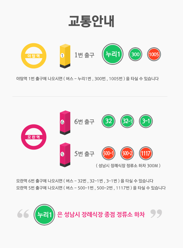 성남시장례식장
