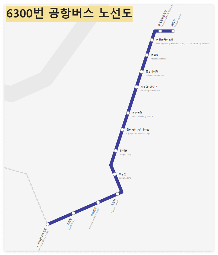 6300번 공항버스 노선도