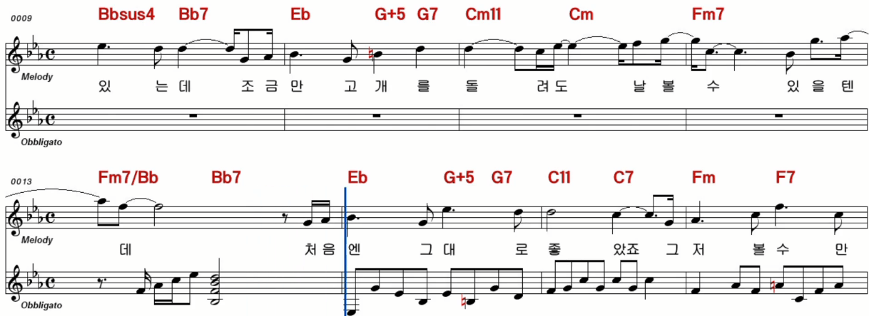 일기예보 - 인형의 꿈 악보