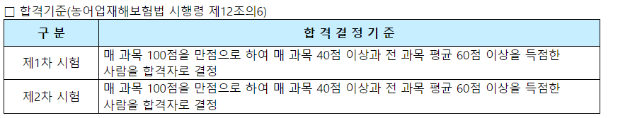 손해평가사 시험일정, 시험과목(전망, 연봉)