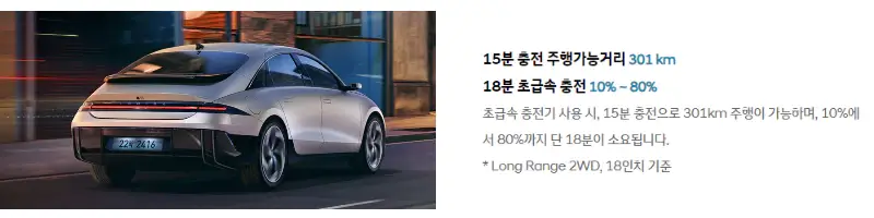 현대차 아이오닉6의 충전속도 광고문구