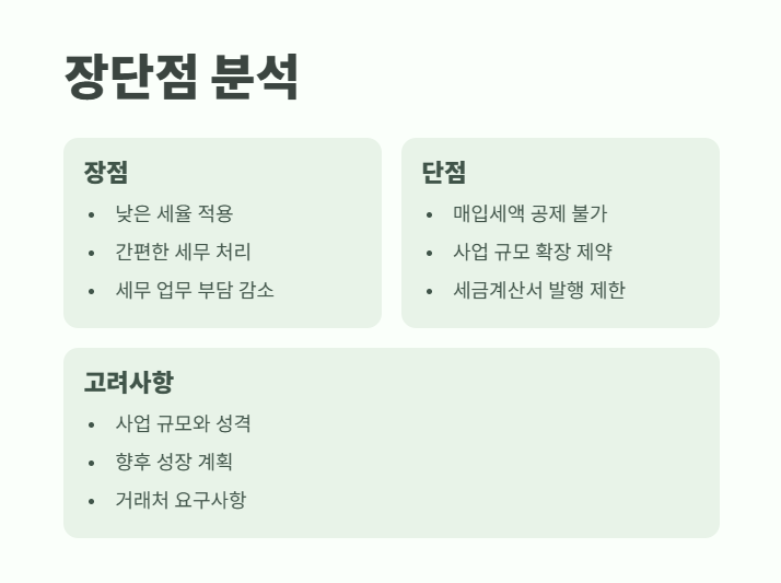 간이과세자기준 2025년 최신 9