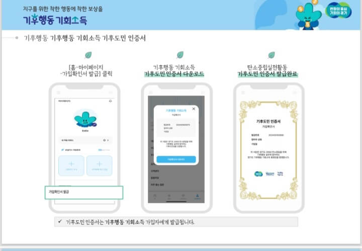 경기도 기후행동 기회소득 신청방법