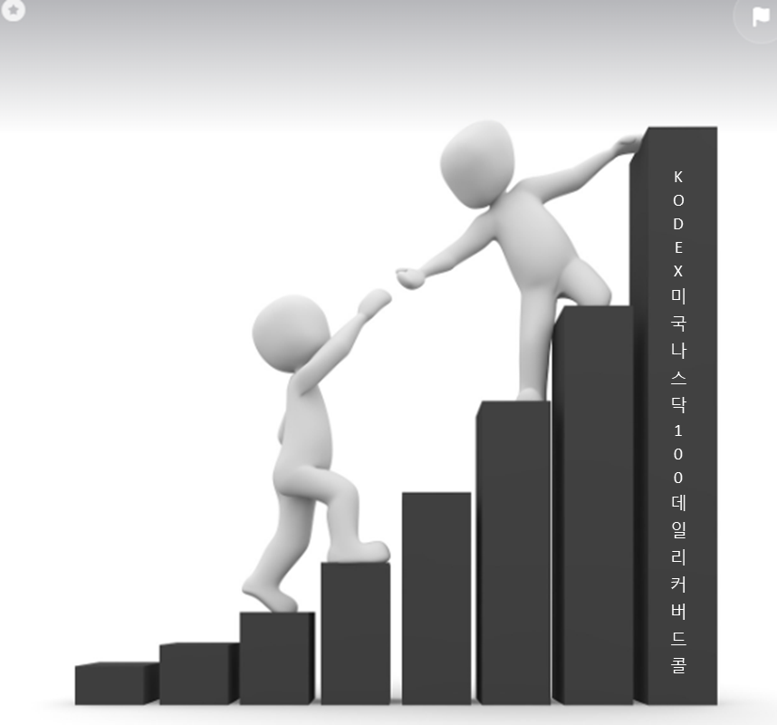 배당금으로 인하여 올라가는 모습