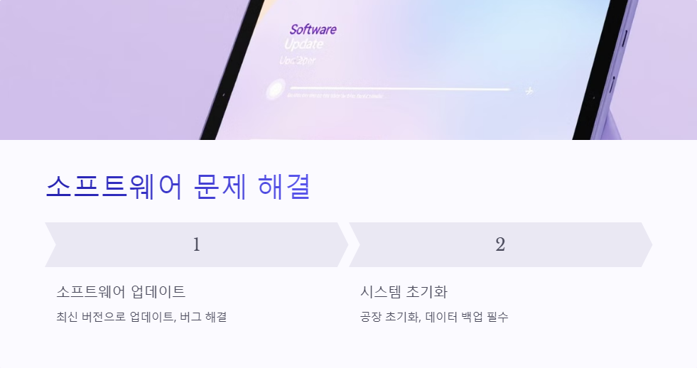태블릿오류