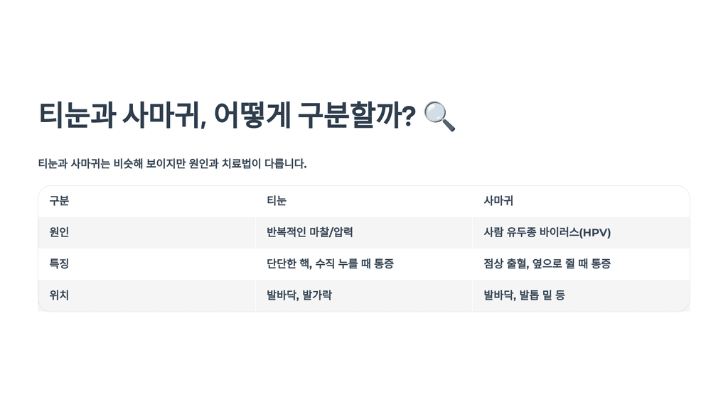 티눈과 사마귀, 어떻게 구분할까?