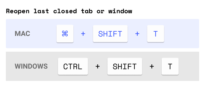 닫은 탭 복구 단축키