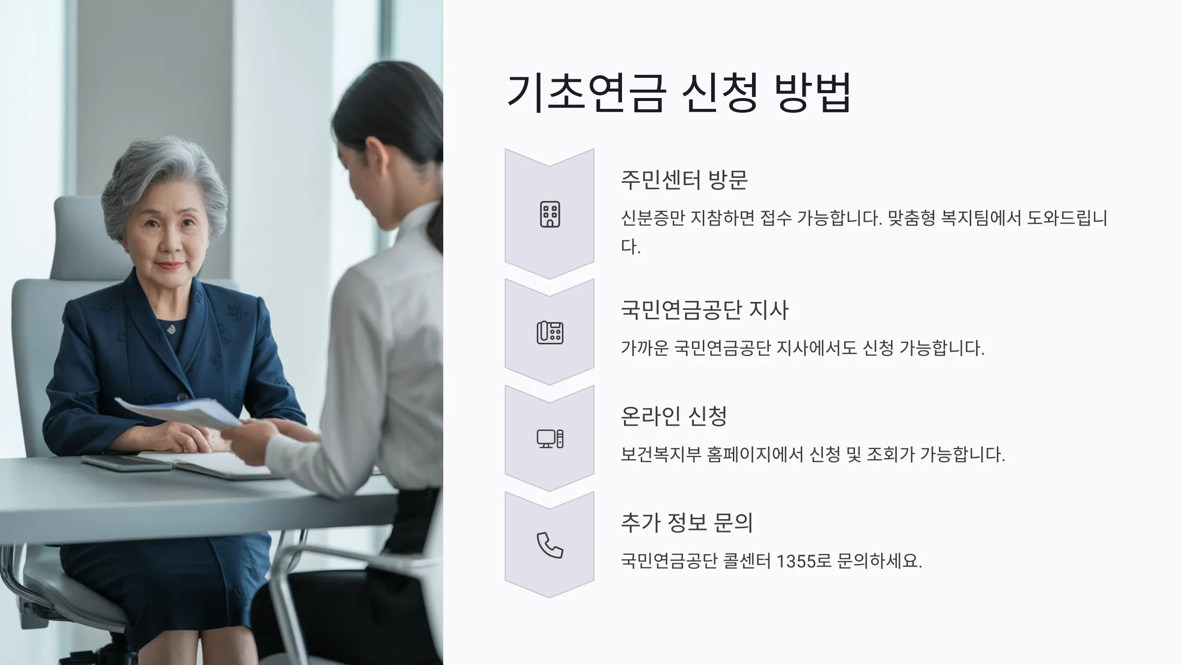 기초연금 신청 방법에 관한 안내
