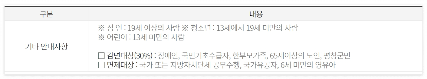광천선굴 어드벤처 테마파크