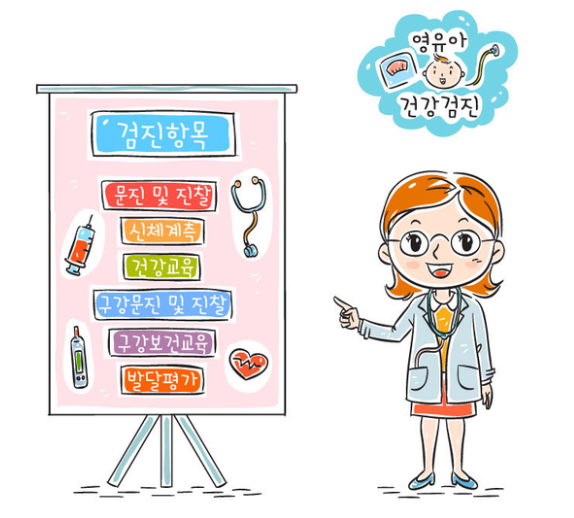 대장내시경 약 복용법