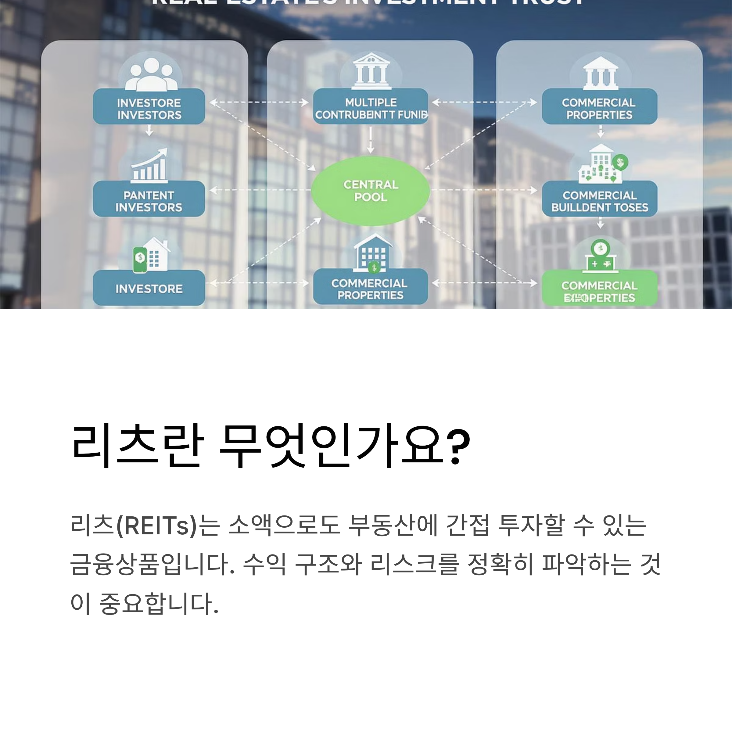 리츠란?
