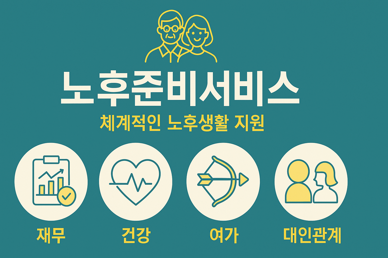서비스-흐름도