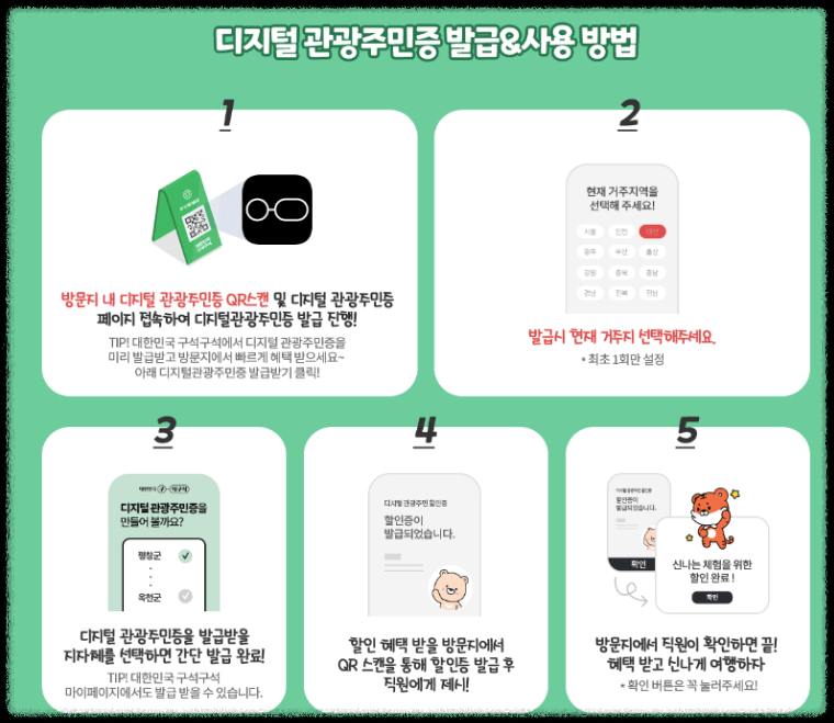 디지털 관광 주민증 발급 방법