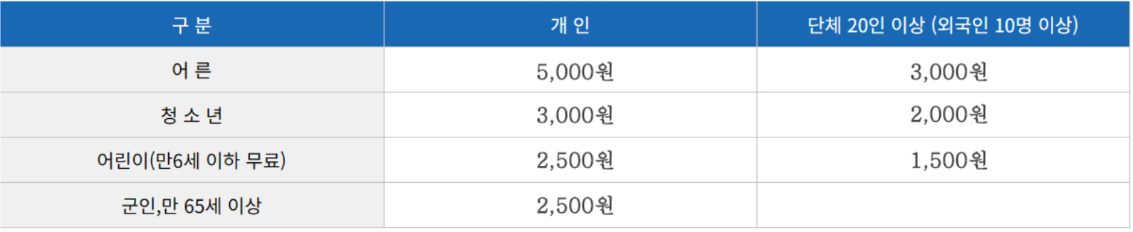 대장경 테마파크