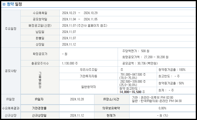 노머스 공모주 청약 일정