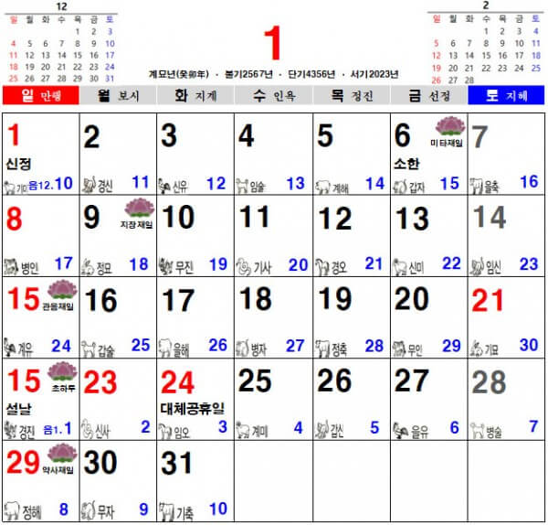 2023년 1월 음력 달력, 불교 달력, 일진 달력