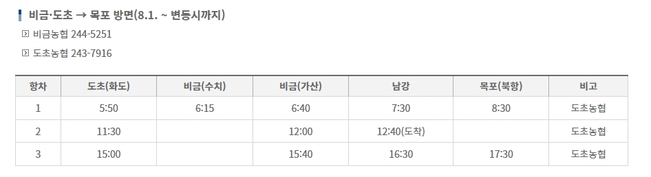 남강 선착장에서 비금 가산항으로 가는 주간 정기 여객선 일정표
