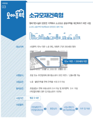 모아타운