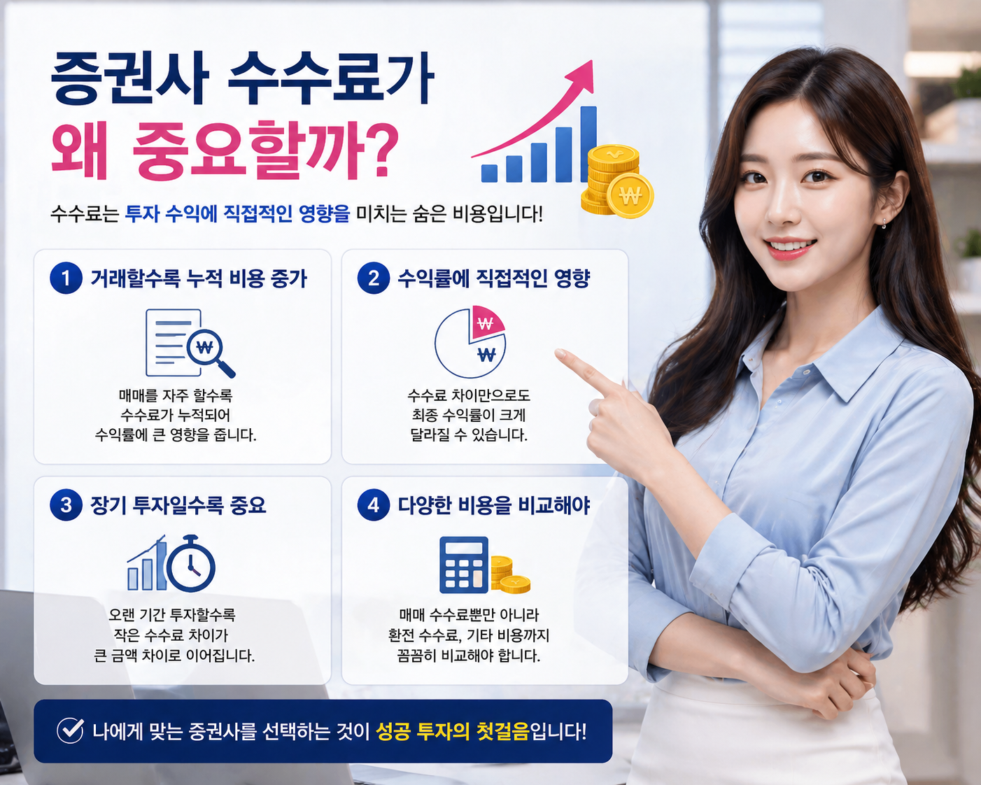 증권사 수수료 비교가 중요한 이유