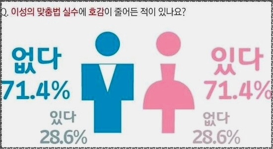 뵙고 봽고 뵙고 봽고